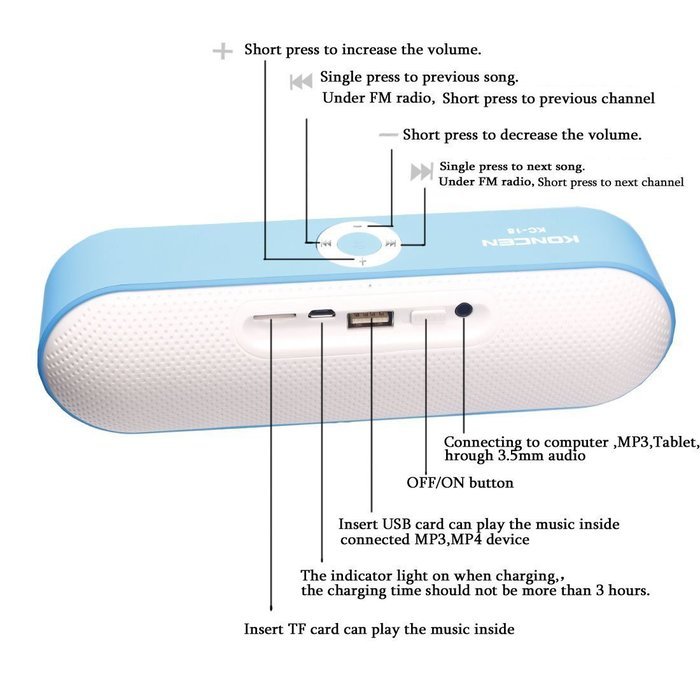 KONCEN KC-18 Wireless Bluetooth Speaker,Portable Stereo Bluetooth Speaker FM Radio, Support USB HOST & Micro SD... N9