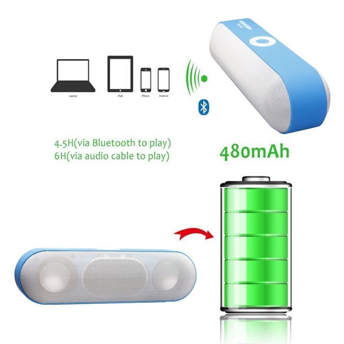 KONCEN KC-18 Wireless Bluetooth Speaker,Portable Stereo Bluetooth Speaker FM Radio, Support USB HOST & Micro SD... N11