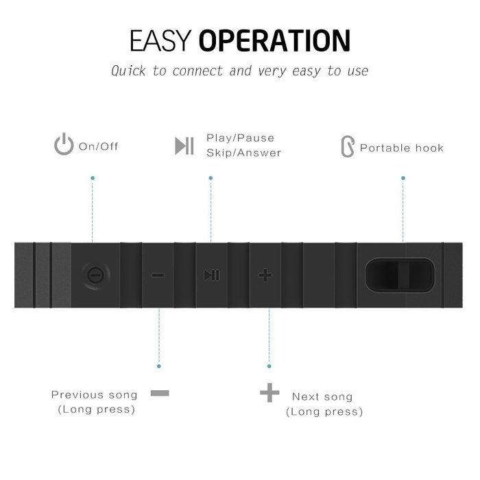 Waterproof Bluetooth Speaker with Aux-In &TF Card Slot, Collen Wireless Speaker with Mic, Hands-free Calling for... N6