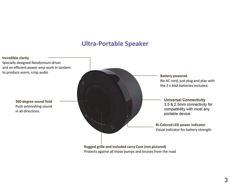Altec Lansing IMT228 OrbitM Ultra Portable Speakers With Carrying Case And Clip N5