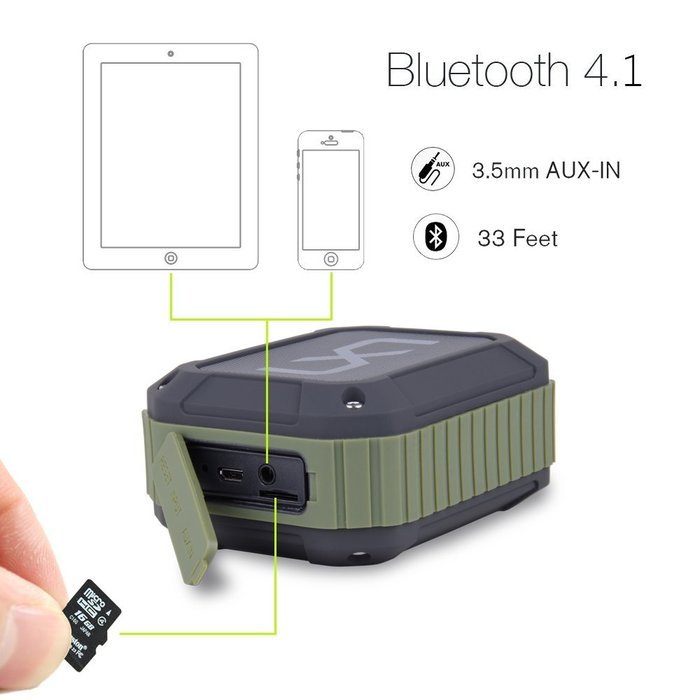 LX7 Portable Wireless Bluetooth 4.1 Speaker,Waterproof Outdoor & Shower Speaker with Handsfree Portable Speakerphone... N4