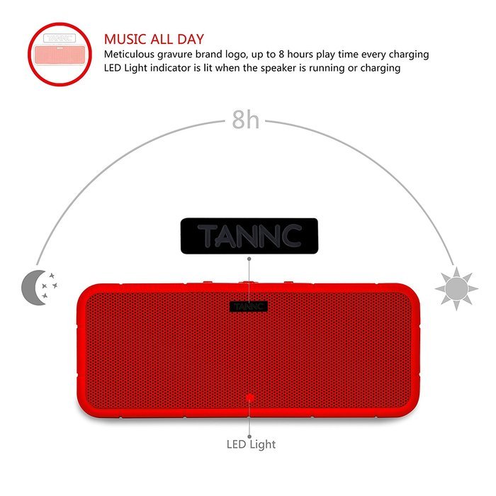 TANNC Bluetooth Speaker, Portable Wireless Speaker, Rechargable Battery with Changeable Silicone Outer Shell and... N10