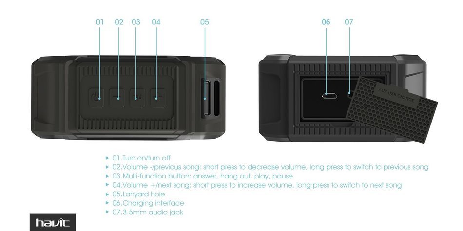 HAVIT Portable Wireless Bluetooth 4.1 Speaker, IPX5 Waterproof Dustproof for Outdoors Sport or Shower, Rechargeable... N5