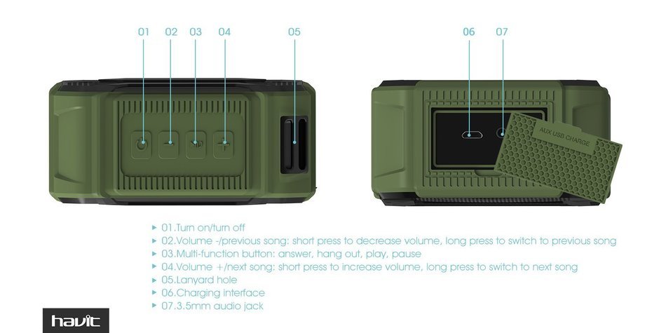 HAVIT Portable Wireless Bluetooth 4.1 Speaker, IPX5 Waterproof Dustproof for Outdoors Sport or Shower, Rechargeable... N14