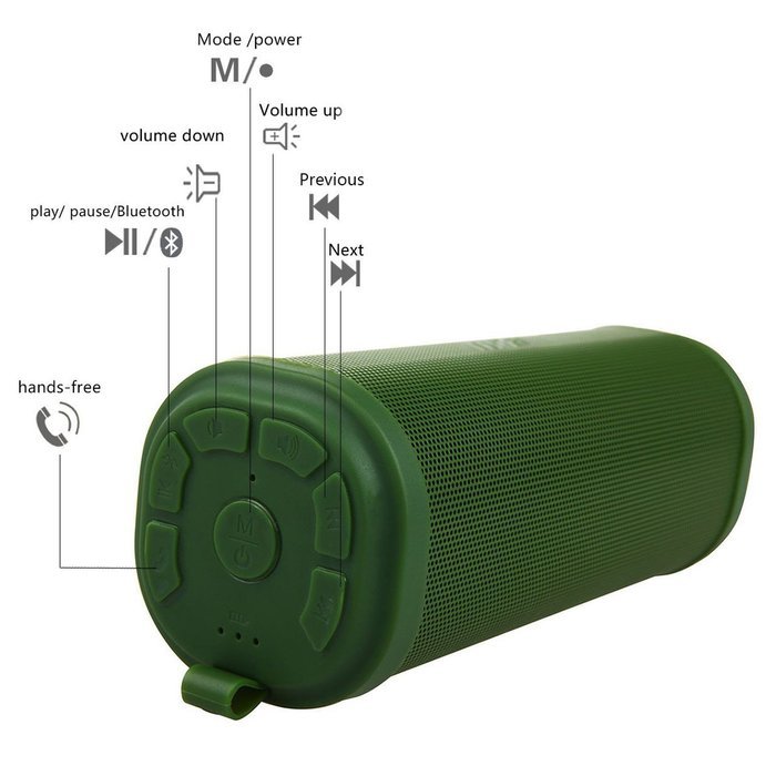 MIFA Bluetooth Wireless Stereo Speakers &ndash; Army Green N2