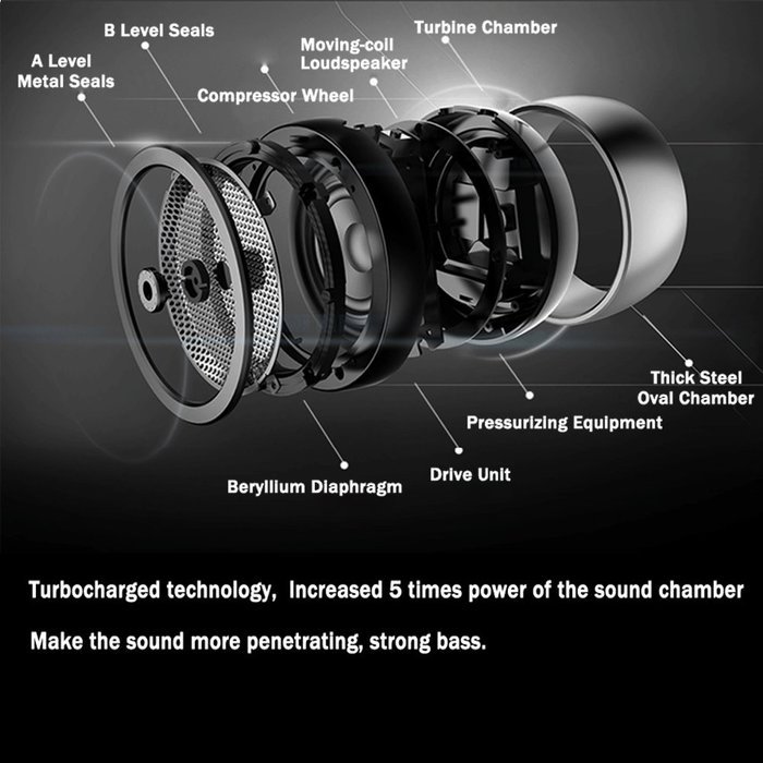 Waterproof Bluetooth Speakers, VANDESAIL&reg; Mini Portable Wireless Speaker 5W Power Sound with Microphone for iPhone... N7