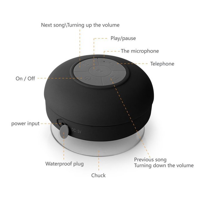LeadTry Wireless Waterproof Bluetooth Shower 3.0 Speaker (Blue) N12