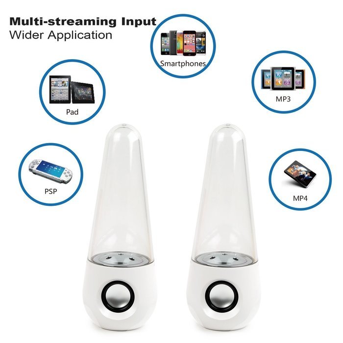 I-kool 4 Changing Colors Water Dancing Speaker Bluetooth 4.0 Wireless (Globe Black) N15