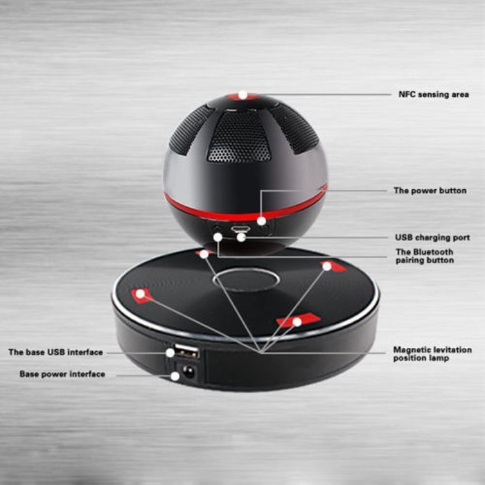 Senders Levitating Bluetooth Speaker,Portable Wireless Bluetooth Floating Levitating Maglev Speaker (White) N6