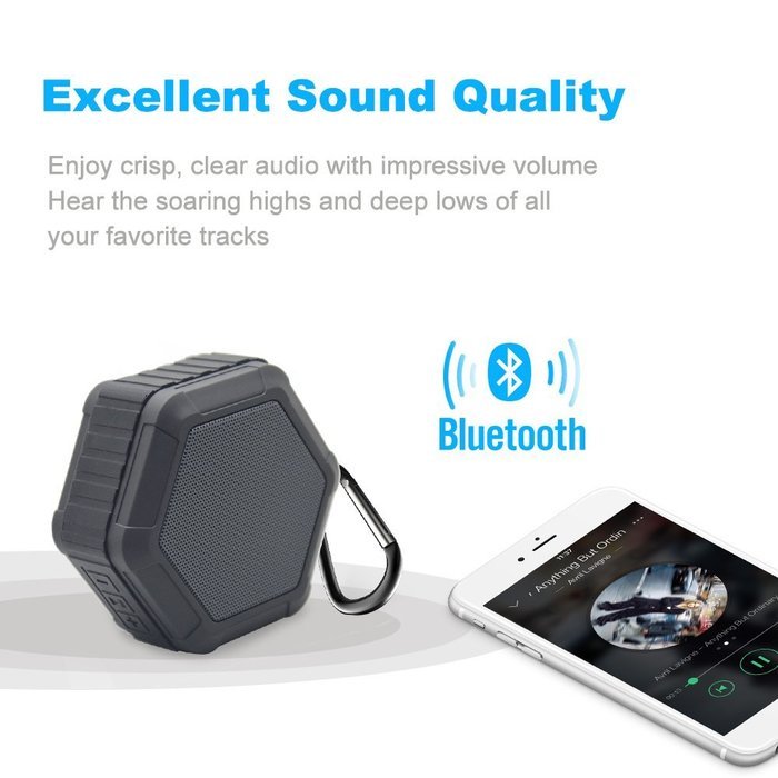 BEW Waterproof Portable Bluetooth Speaker for Outdoor or Shower (Black) N3