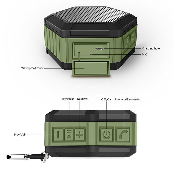 BEW Waterproof Portable Bluetooth Speaker for Outdoor or Shower (Black) N8