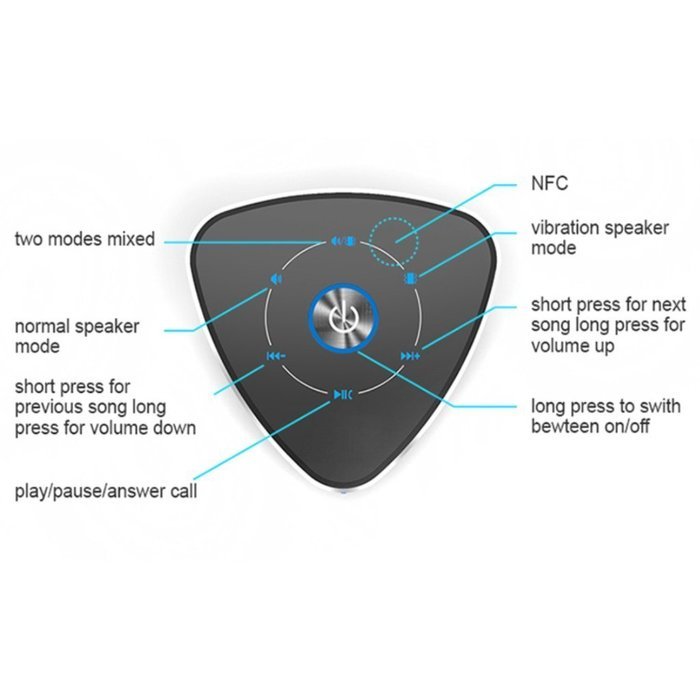 Obsidian Wireless Surface Vibration Speaker 36 Watt Powerful Bass Touch Control, Aluminum Metal Housing Indoor... N3