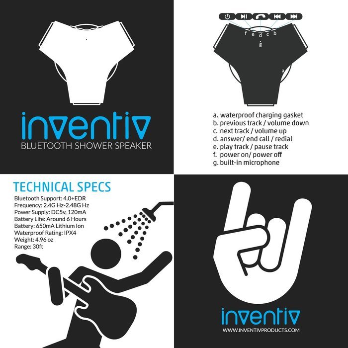 Inventiv SP200 Bluetooth Shower Speaker Waterproof Portable Wireless, Suction Cup / Microphone / Control Buttons... N7