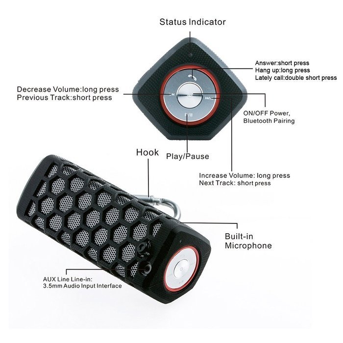 Hapyia Waterproof Wireless Bluetooth Speaker - Black N5