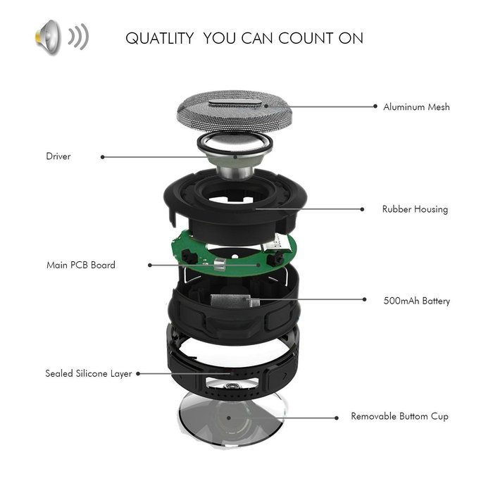 Archeer Waterproof Speaker Portable Outdoor Bluetooth Speaker with Bass, 6 Hour Playtime 5W Driver, A105 Black N5