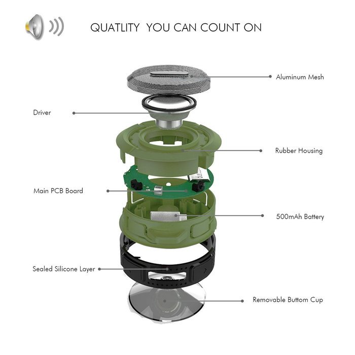 Archeer Waterproof Speaker Portable Outdoor Bluetooth Speaker with Bass, 6 Hour Playtime 5W Driver, A105 Black N14