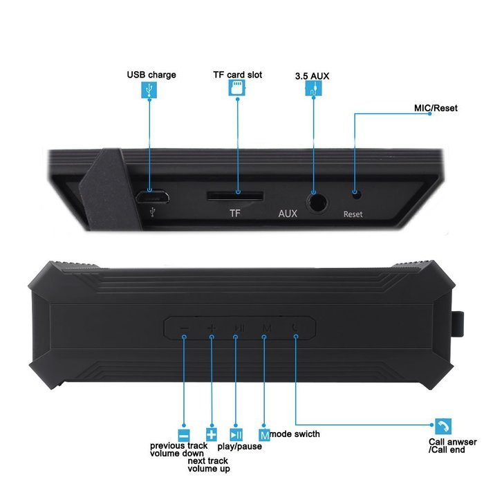 ELlight 20W Waterproof Outdoor Speaker,Wireless Bluetooth 4.2 Speaker with Passive Radiator,Loudspeaker Subwoofers... N4