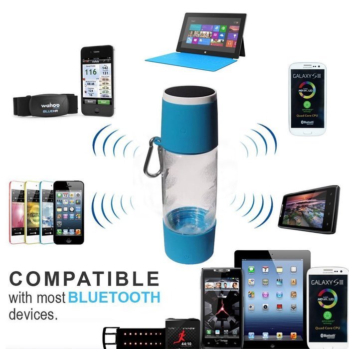Connetech(TM) Creative 3 in 1 Multi-function Wireless Portable Stereo Bluetooth Speaker + High Quality PP Material... N3