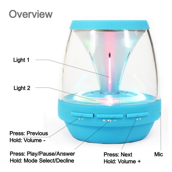 MOUSAI VS18 Portable Wireless Bluetooth Speaker Super Bass Build-in FM Radio,AUX,MIC,TF Card Slot(Black) N2