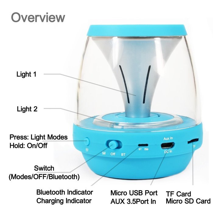 MOUSAI VS18 Portable Wireless Bluetooth Speaker Super Bass Build-in FM Radio,AUX,MIC,TF Card Slot(Black) N3
