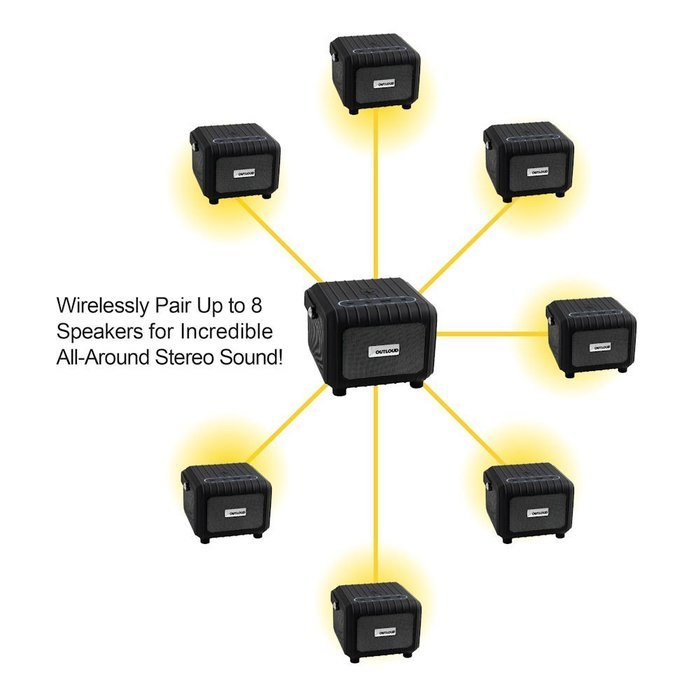 PCT Brands Lyrix Out Loud - The Ultimate Bluetooth Outdoor Party, Tailgate Speaker N8