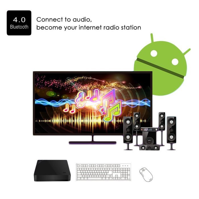 Beelink i68 Android 5.1 TV Box 4K Octa Core 2GB RAM + 16GB ROM WiFi Bluetooth 4.0 KODI Pre-installed Fully Loaded... N6