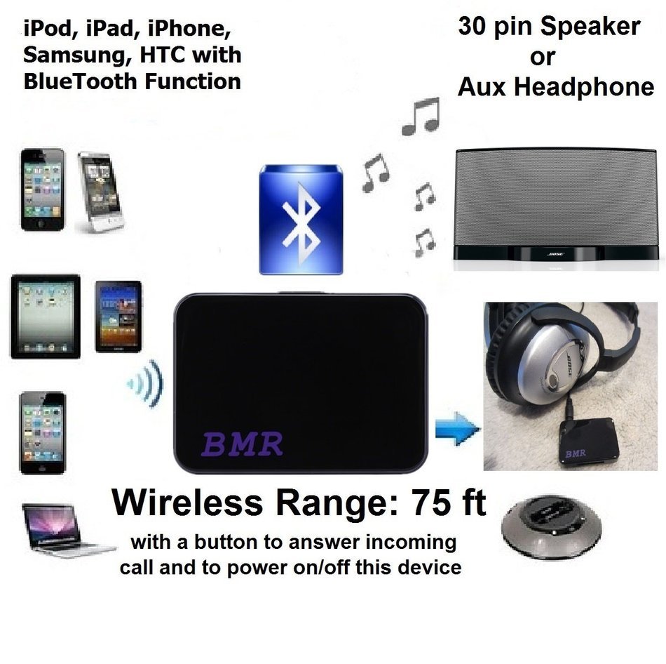 BMR Bluetooth A2DP Wireless Portable Transmitter (Connect to 3.5mm Audio Devices, Pair with Bluetooth Receiver... N13