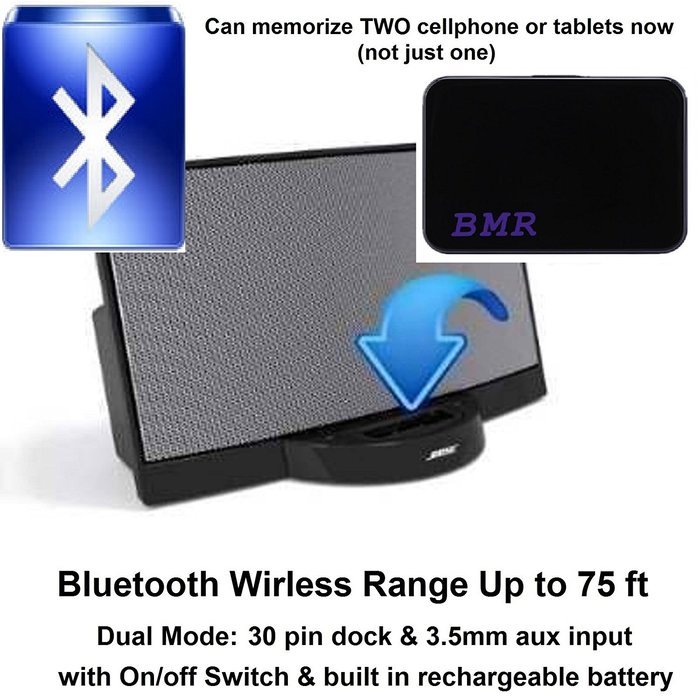 BMR Bluetooth A2DP Wireless Portable Transmitter (Connect to 3.5mm Audio Devices, Pair with Bluetooth Receiver... N15