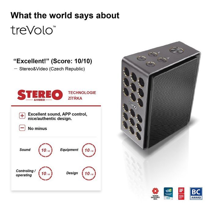 BenQ treVolo Wireless Bluetooth Portable Electrostatic Speaker -Black Best Sound Experience in Jazz Pop and Classical... N3