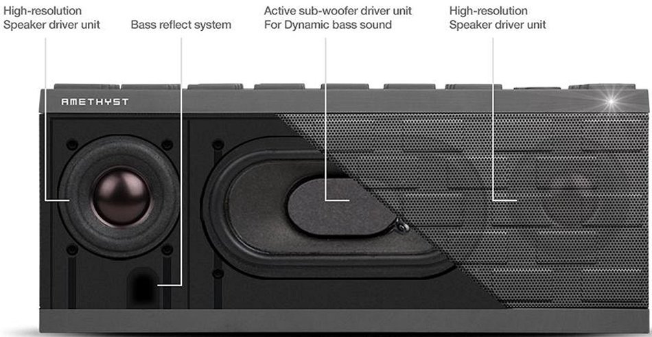 Amethyst Innovations M175GR Portable Bluetooth Speaker, Gray N4