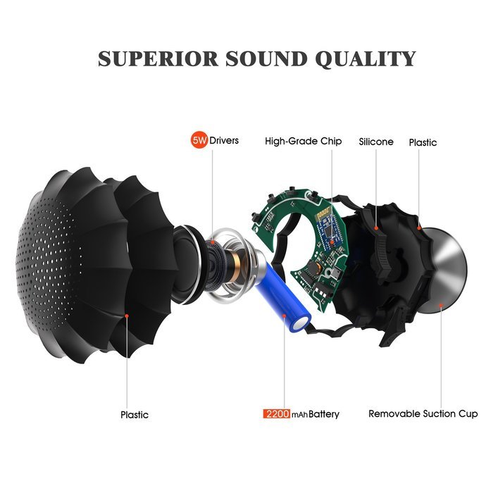 Parikaras Bluetooth Shower Speaker - IP65 Water Resistant Wireless Speaker with Suction Cup, 5W Driver, Build-in... N3