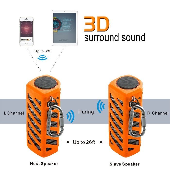 Hapyia Wireless Bluetooth Speaker - Yellow N20