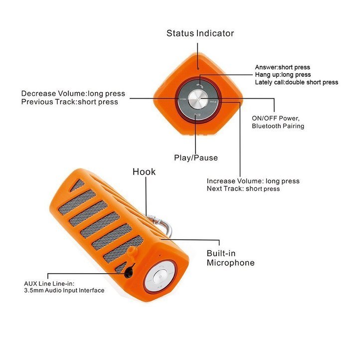 Hapyia Wireless Bluetooth Speaker - Yellow N23
