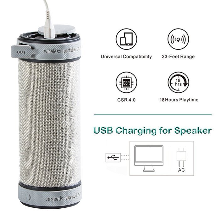 GGSDY Portable Wireless Bluetooth Speaker, 360 degree and 3D Stereo Surround Sound, Up to 18 Hours Playback Time... N20