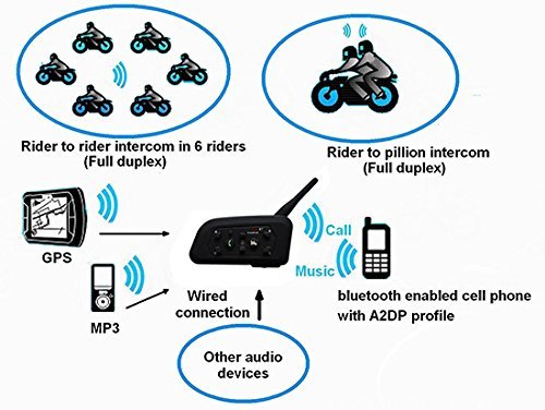 2XG6 6 riders BT interphone bluetooth helmet intercom with Hi-Fi speakers N3