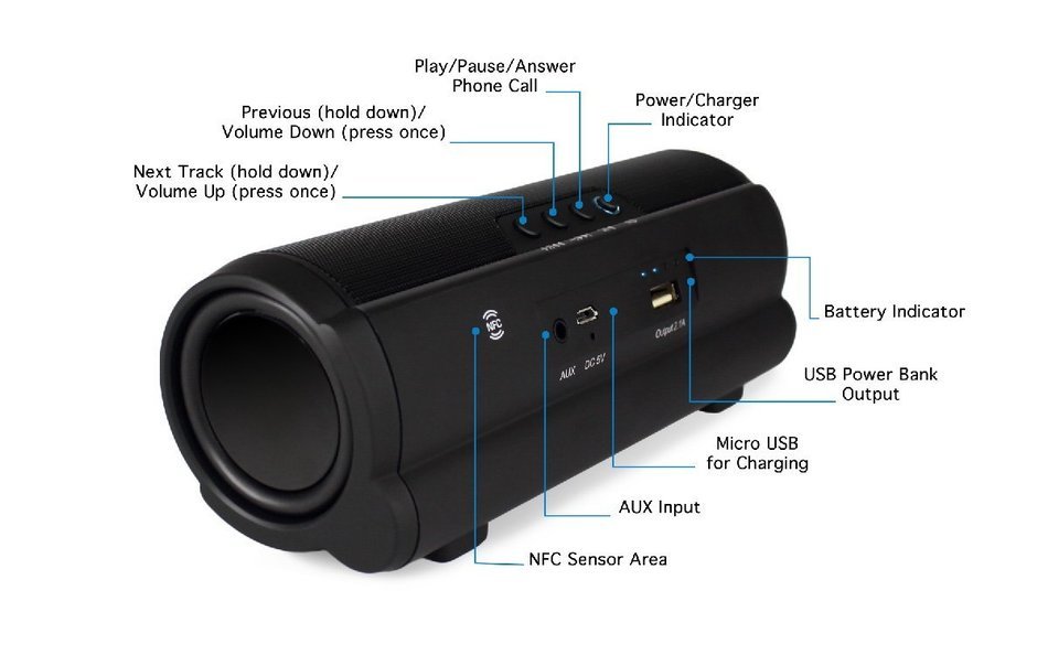 Nixeus ARC 4.0 Ultra-Portable Bluetooth 4.0 Wireless Speaker with aptX, Internal USB Power Bank, Built in Speakerphone... N3