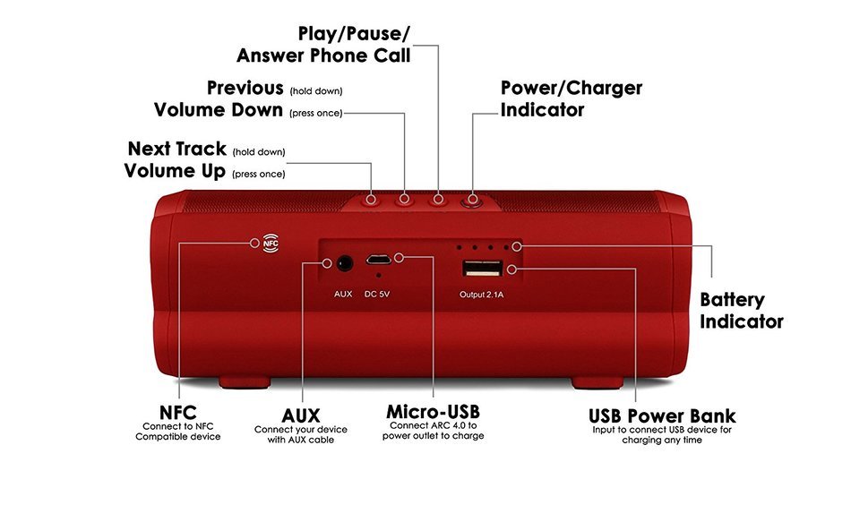 Nixeus ARC 4.0 Ultra-Portable Bluetooth 4.0 Wireless Speaker with aptX, Internal USB Power Bank, Built in Speakerphone... N10
