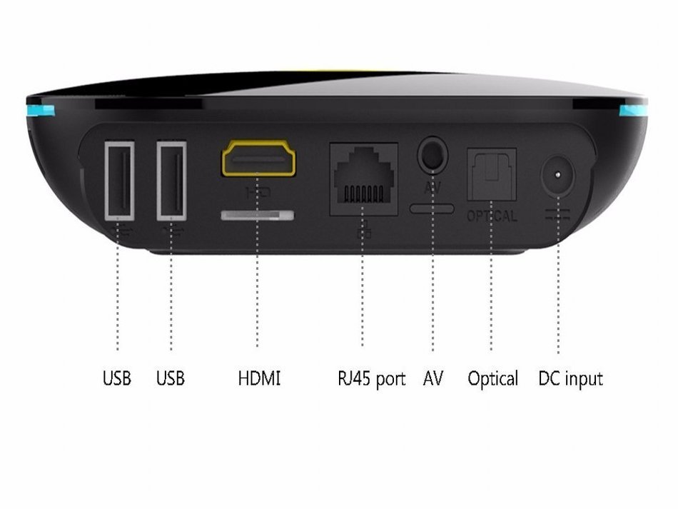 2016 Q Box Android 5.1 TV BOX Amlogic S905 64bits QBOX 2GB/16GB Gigabit LAN WiFi Bluetooth H.265 KODI Full Loaded... N2