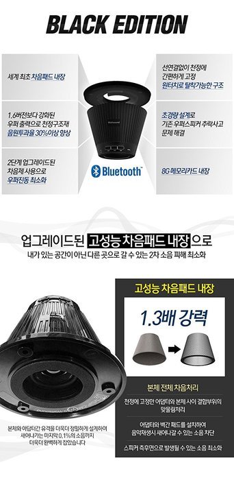 1pcs of Wallsound Wireless Woofers Bluetooth Speaker For Noisy Neighbors Inter noise, High-output /Black Edition