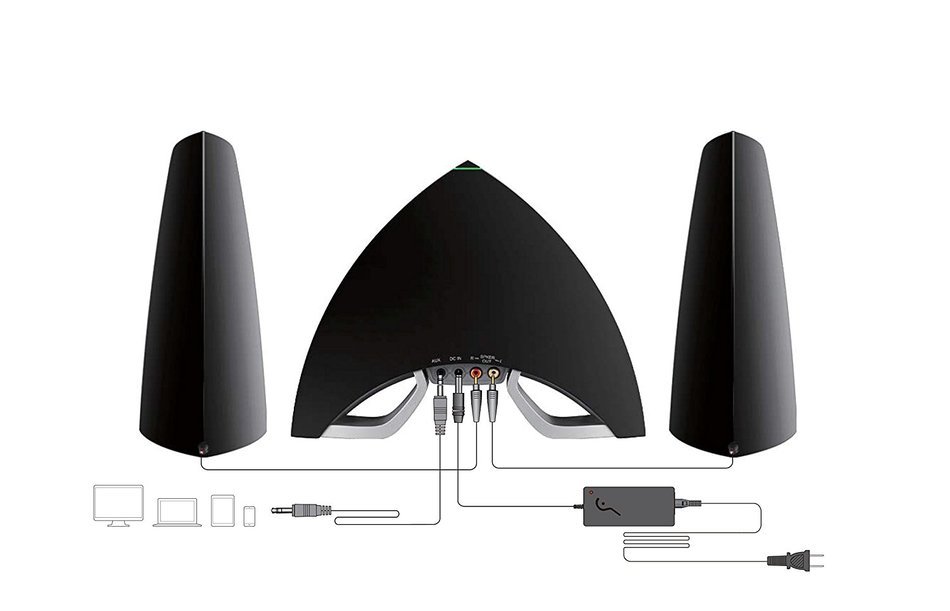 Edifier USA Prisma Encore 2.1 Bluetooth Audio (4001024) N2