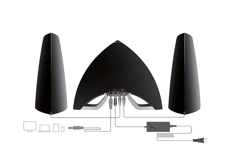 Edifier USA Prisma Encore 2.1 Bluetooth Audio (4001024) N10