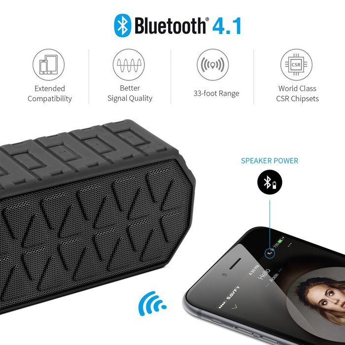 Bluetooth Speaker, SAVFY Portable Wireless Bluetooth Speakers with 6W Enhanced Bass , Water Resistant, Perfect... N2