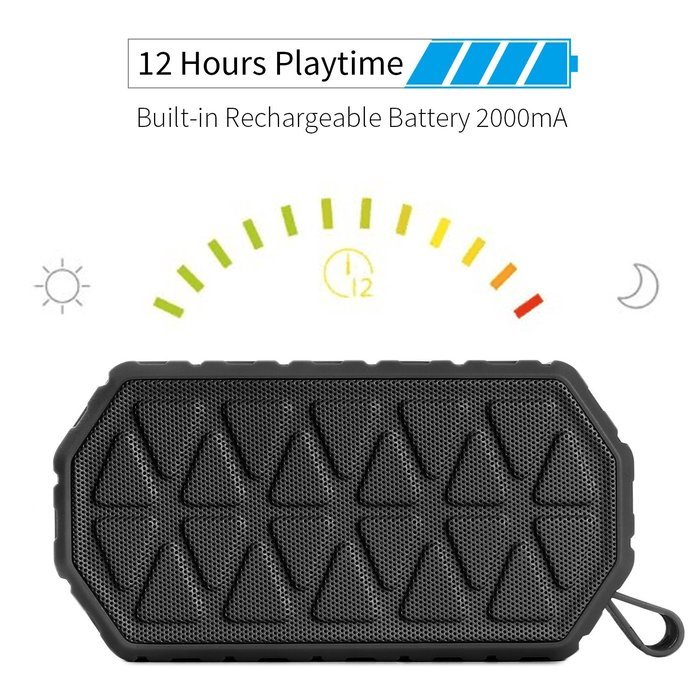 Bluetooth Speaker, SAVFY Portable Wireless Bluetooth Speakers with 6W Enhanced Bass , Water Resistant, Perfect... N4
