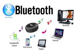 Bluetooth Speaker Waterproof Shockproof Mini Portable Sport Speaker Wireless HIFI Speaker Built-in Mic Handsfree... N9