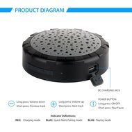 SoundSOUL Splashproof Shower Speaker Bluetooth Wireless Portable Waterproof Speaker(IPX6 Waterproof,Built-In Mic... N3
