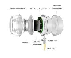 Deli F10 Portable Compact Mini Speaker, Four Times of the Normal Volume, 3.5MM Audio Input, for iPhone Android... N13