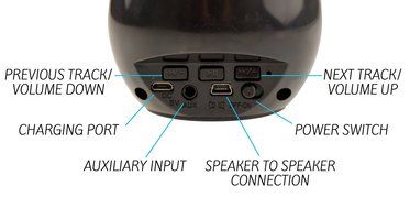 Rebelite Aura v1 Water Show Bluetooth Dual Speaker System w/ Powerful Sound &amp; Dancing Water for iPhone, Android... N4