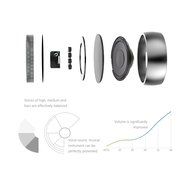 Bluetooth Speaker ,LESHP Metal Bluetooth Wireless Speaker with Super Bass, Perfect Sound Speaker for Golf, Beach... N8
