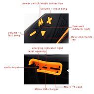 Modawn Portable Wireless Bluetooth IPX7 Waterproof Speaker for iPhone, Android &amp; iPod - Sandproof &amp; Shockproof... N24