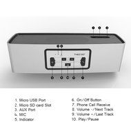 THECOO Hi-Fi Stereo Bluetooth Speaker,Bluetooth 4.0 Portable Wireless Speaker,10W Output Power with Enhanced Bass... N3